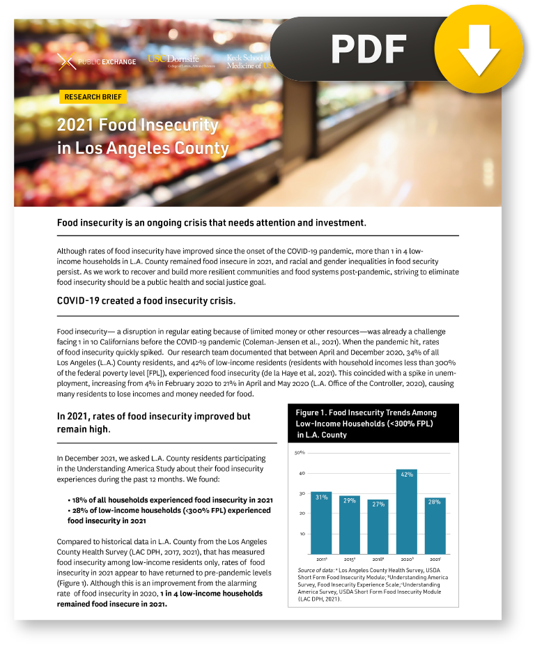 Food Insecurity in L.A. County – USC Dornsife Public Exchange